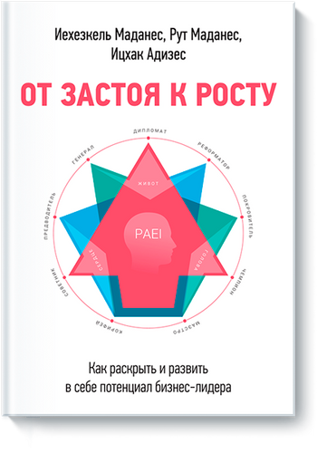 От застоя к росту