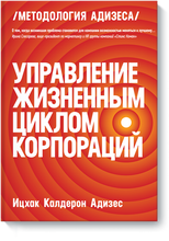 Управление жизненным циклом корпораций